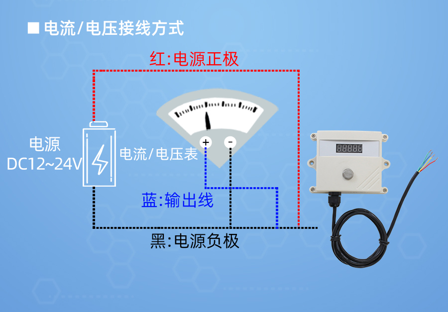 SD2130B-NH3